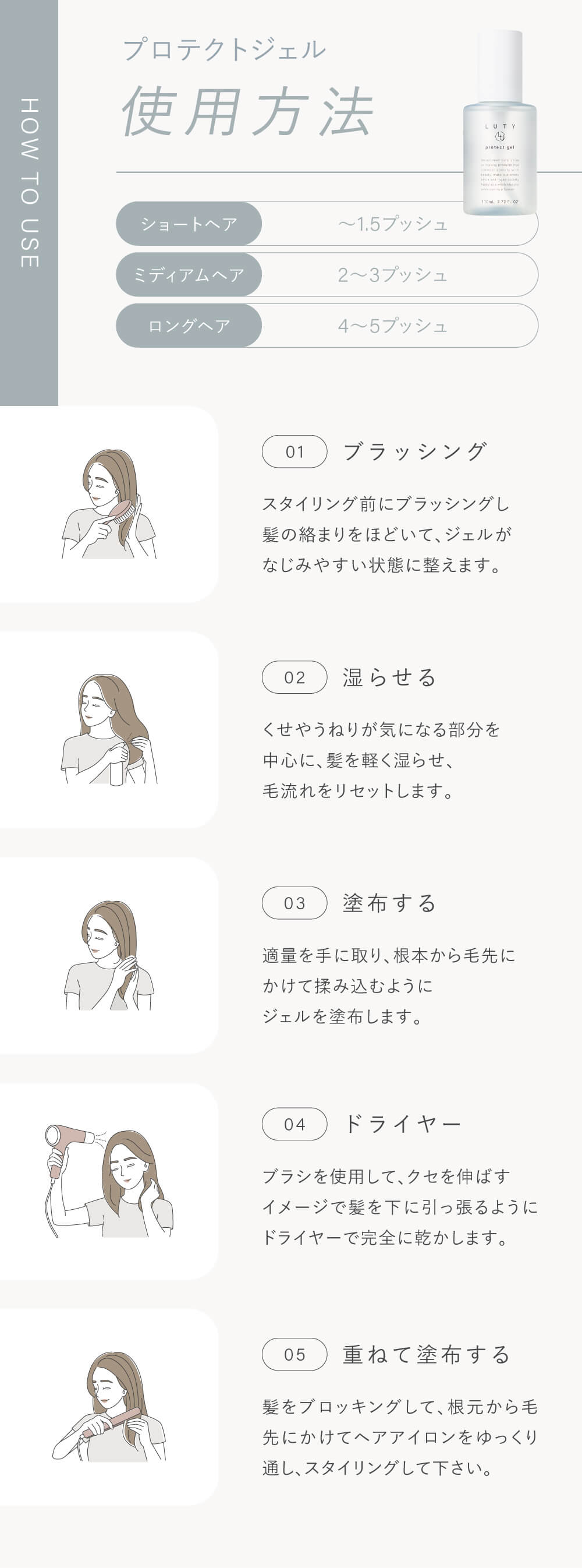 LUTY プロテクトジェル