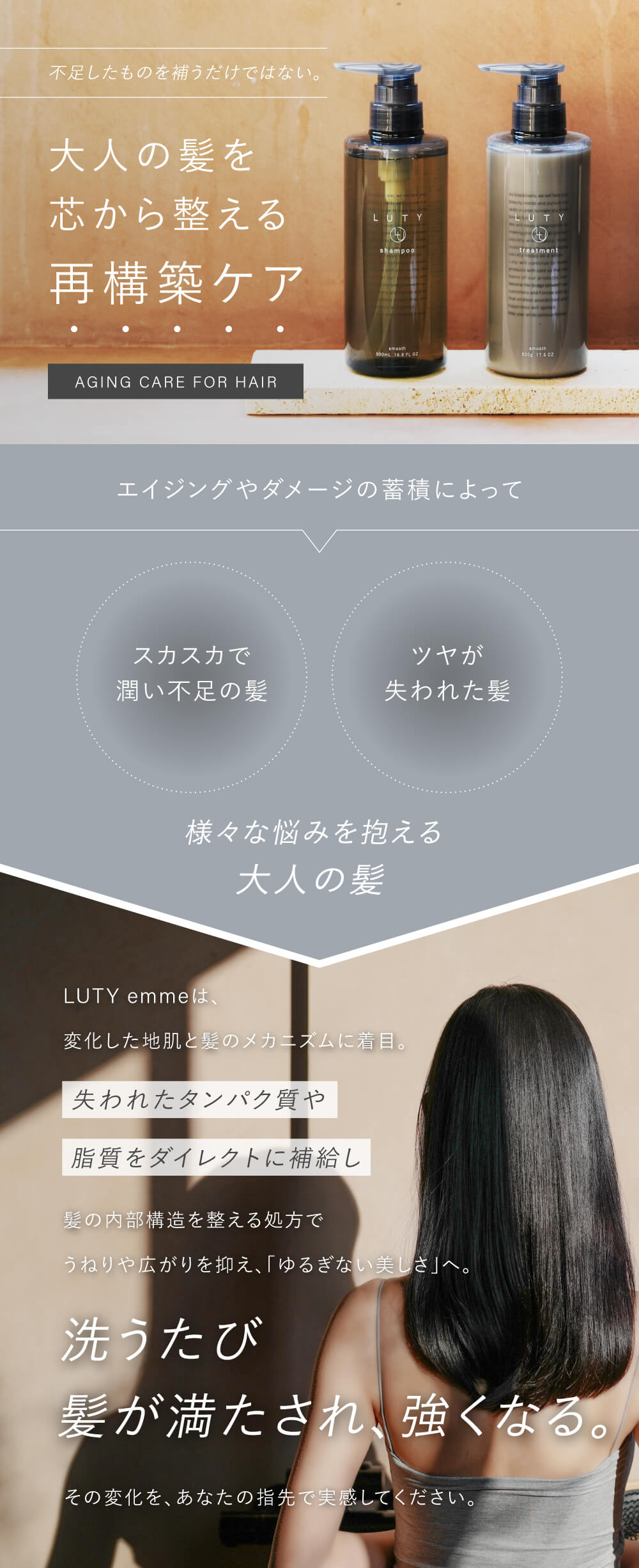 LUTY ルーティー シャンプー 1000ml ＆ トリートメント 1000g セット