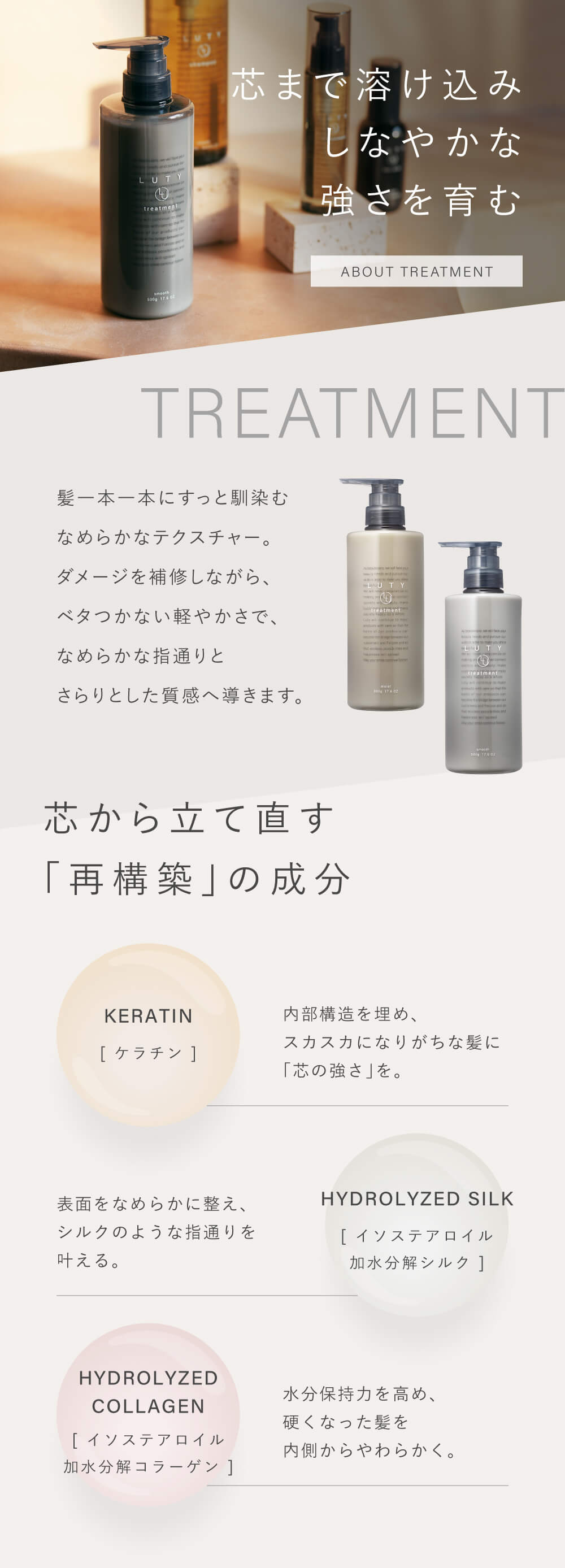 LUTY ルーティー シャンプー 1000ml ＆ トリートメント 1000g セット