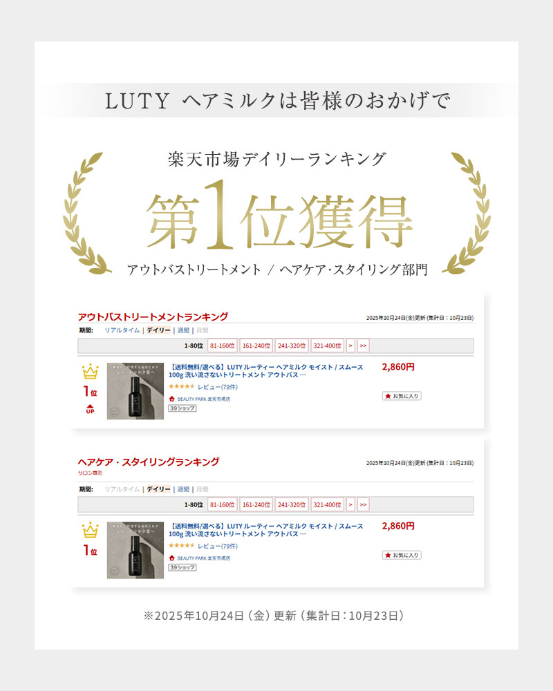 LUTY ヘアミルクランキング1位獲得！