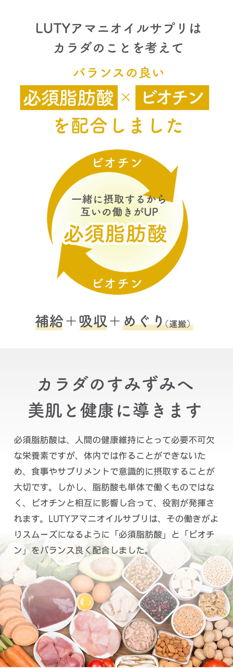 LUTY ルーティー アマニオイル サプリ