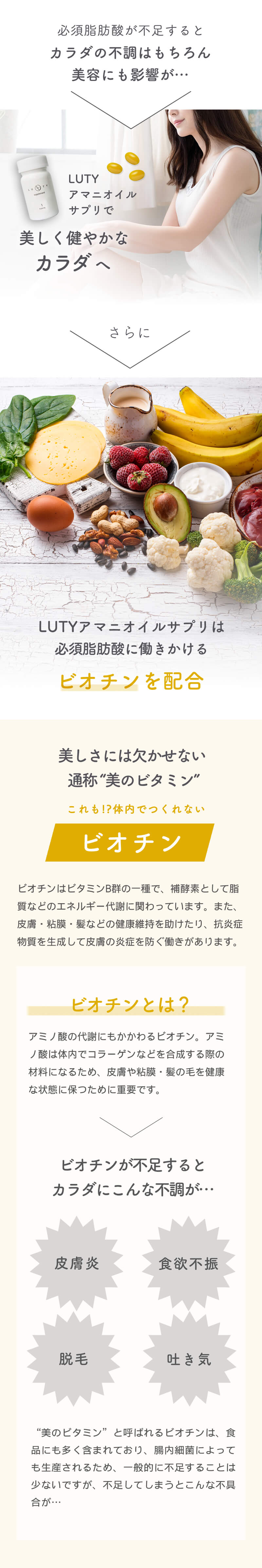 LUTY ルーティー アマニオイル サプリ