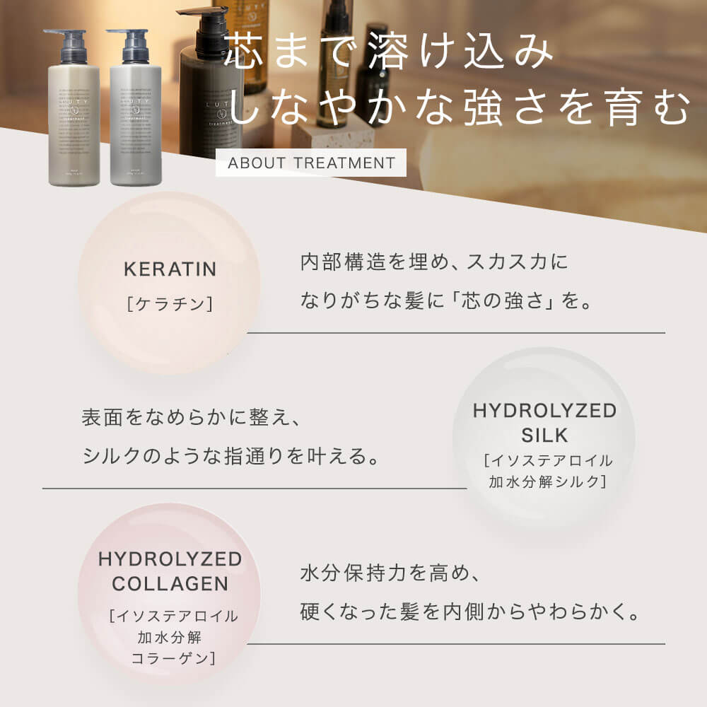 LUTY ルーティー シャンプー 1000ml ＆ トリートメント 1000g セット