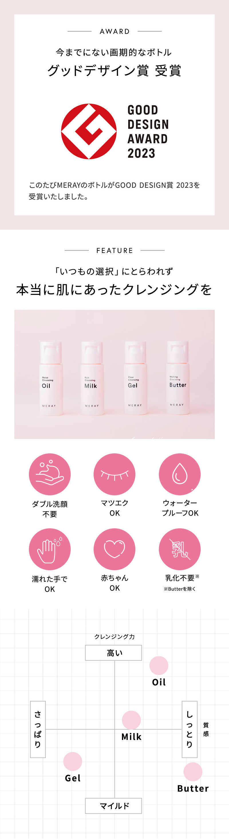 ミレイ　クレンジング