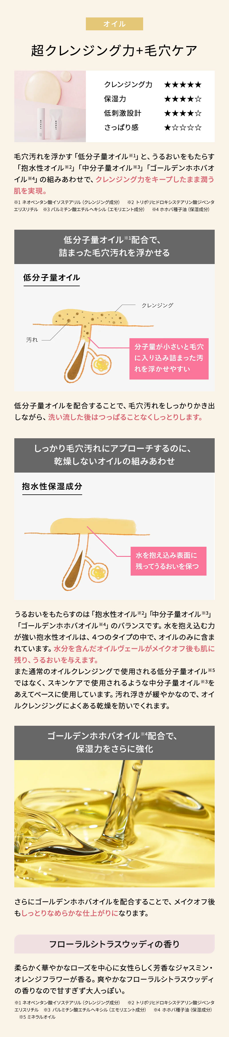 ミレイ　クレンジング