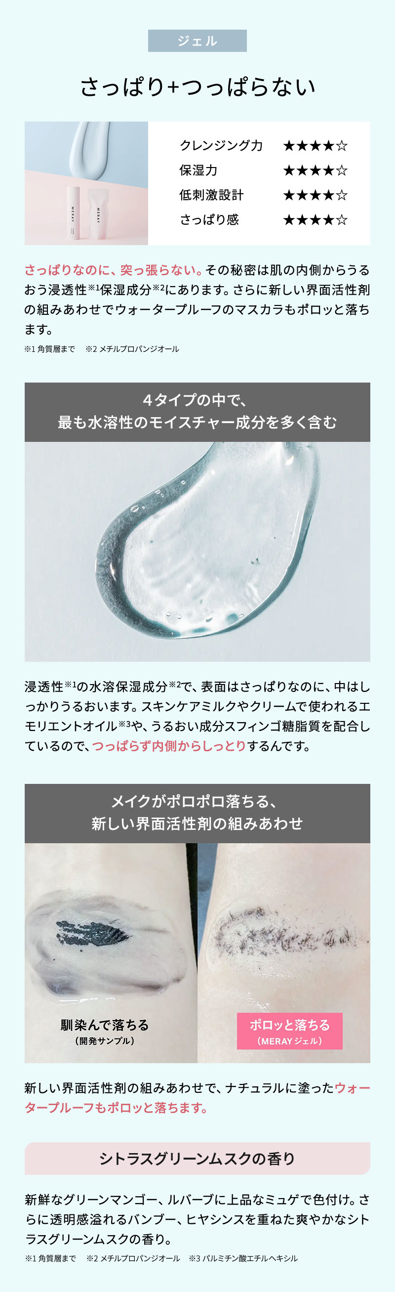 ミレイ　クレンジング