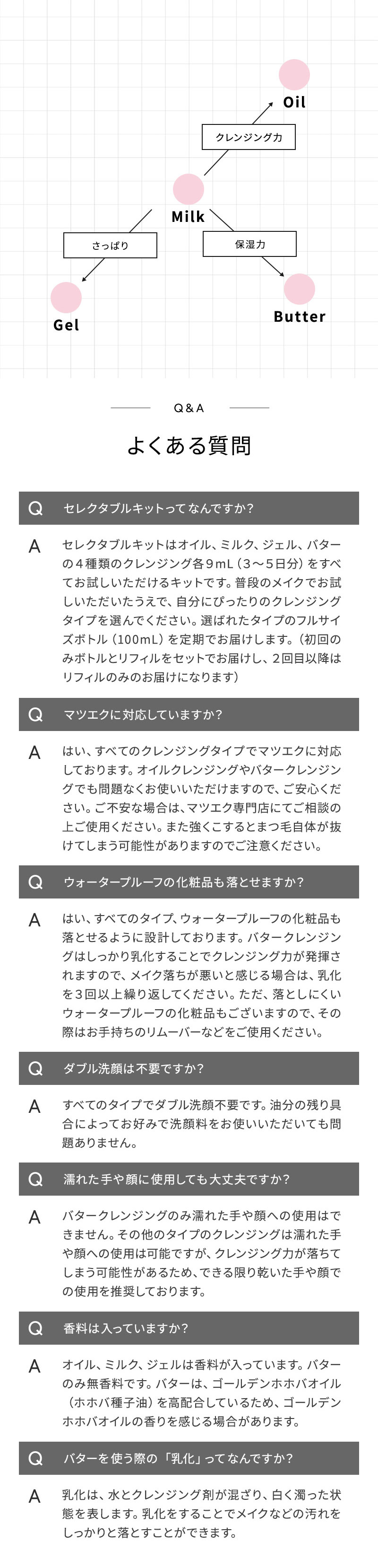 ミレイ　クレンジング