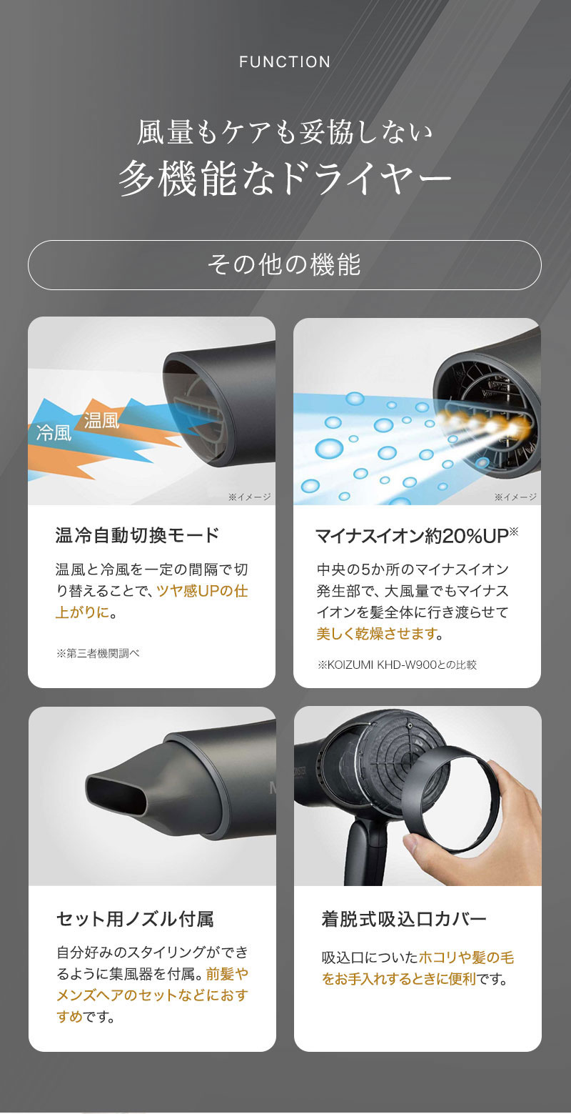 Monster モンスター ダブルファンドライヤー KHD-W820