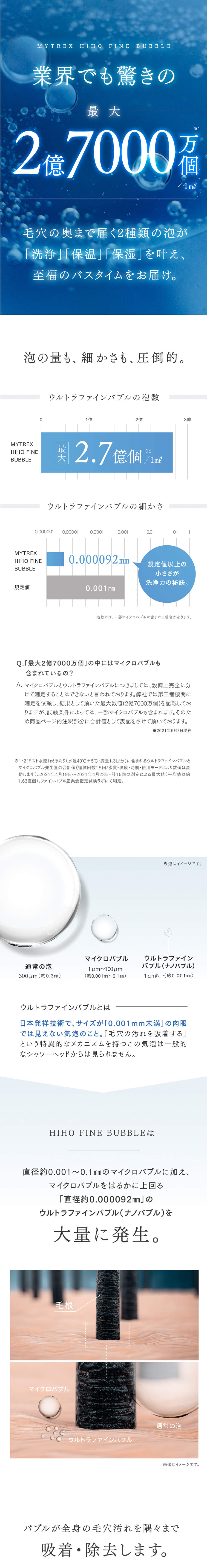 マイトレックス ヒホウファインバブル シャワーヘッド