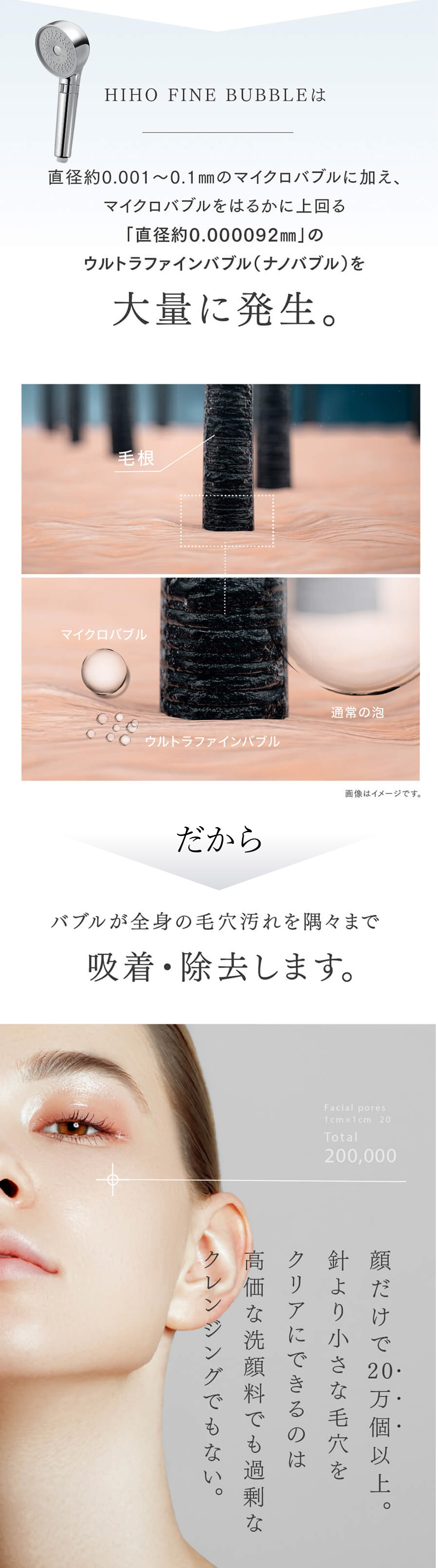 マイトレックス ヒホウファインバブル