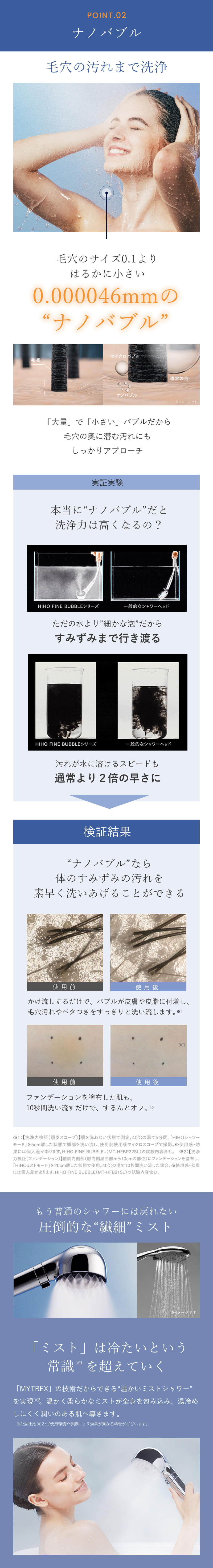 マイトレックス ヒホウ (秘泡)ファインバブル プラスイー