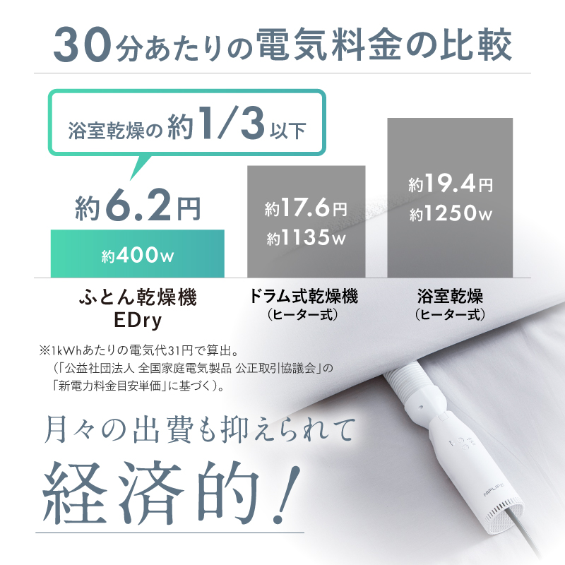 ふとん乾燥機EDry