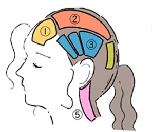 ノーエンド リフト ヘッドスパ NB-LH-001 ヘッドマッサージャー