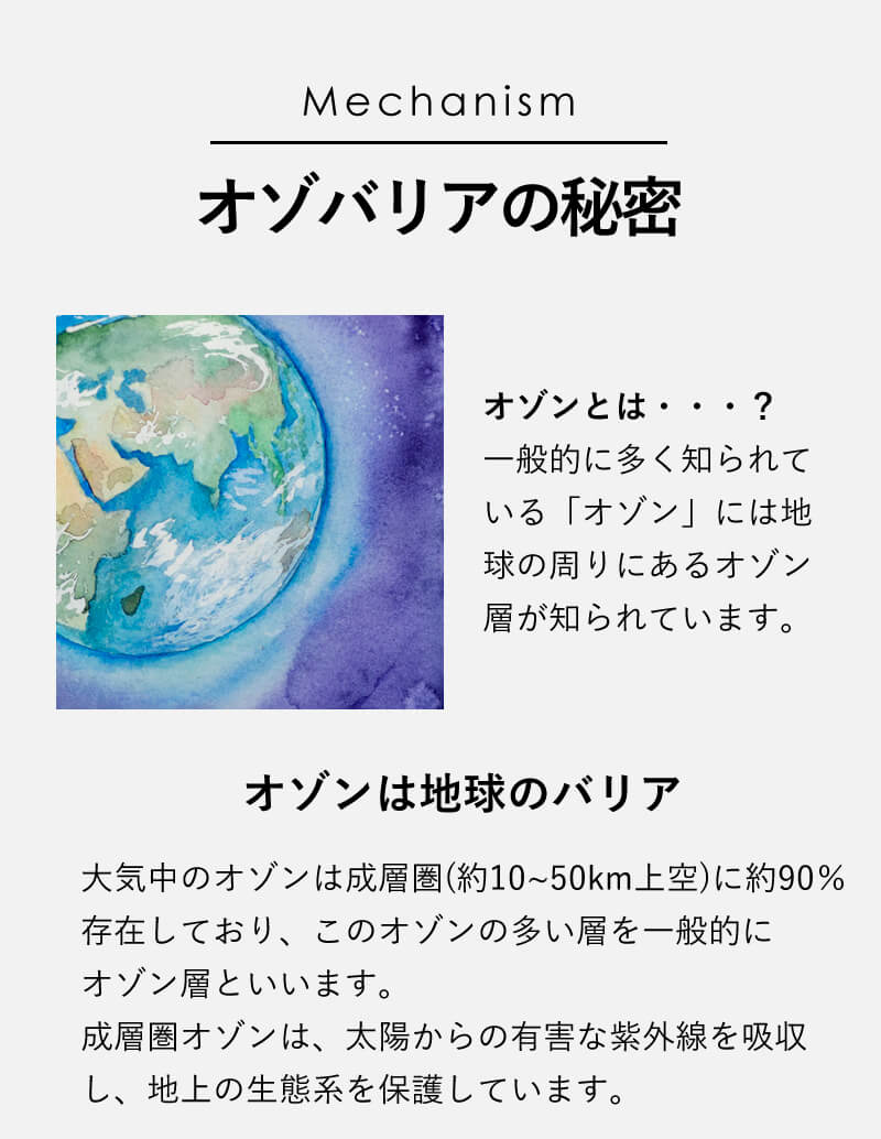 ウィルス・除菌対策に オゾバリア