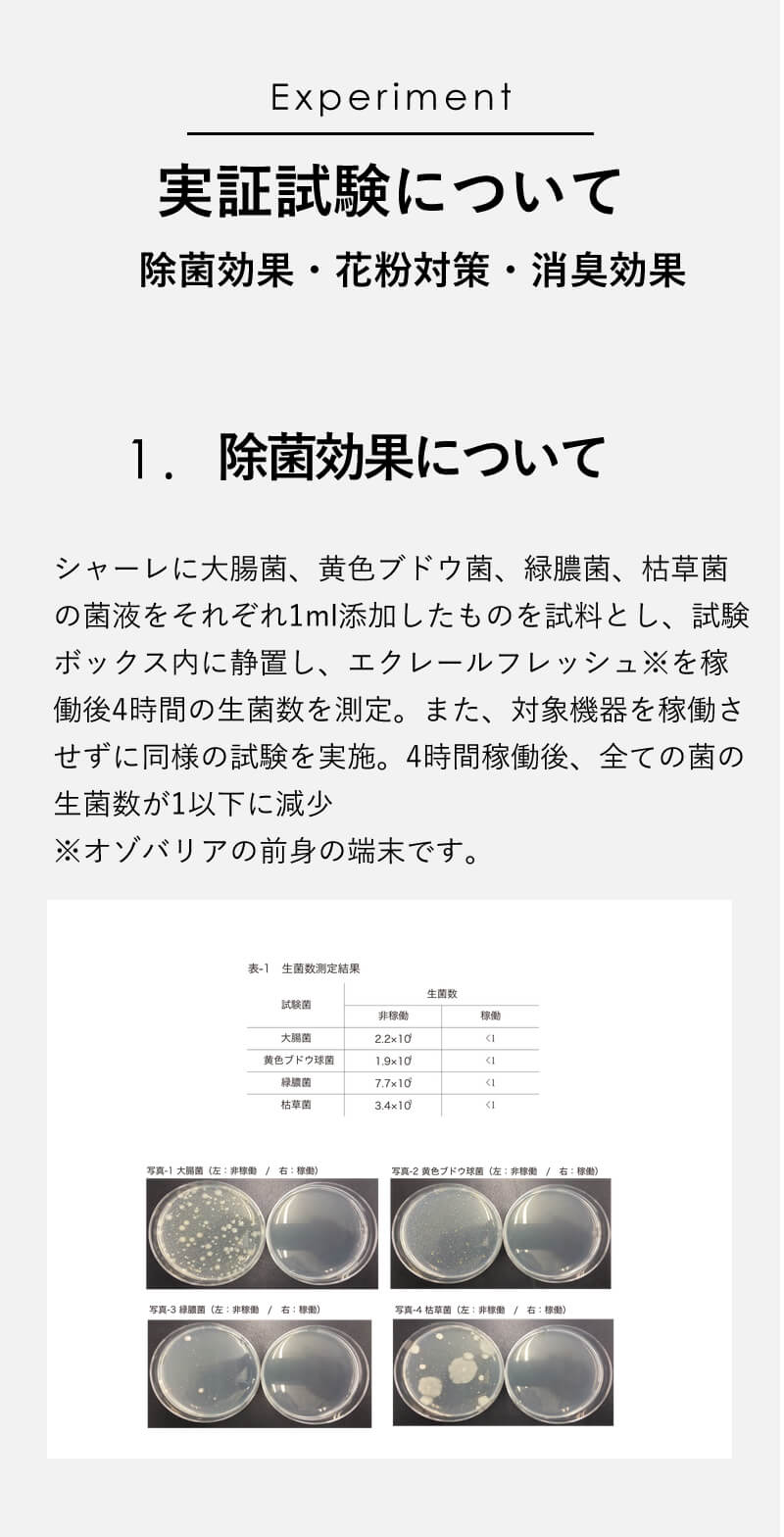 ウィルス・除菌対策に　オゾバリア