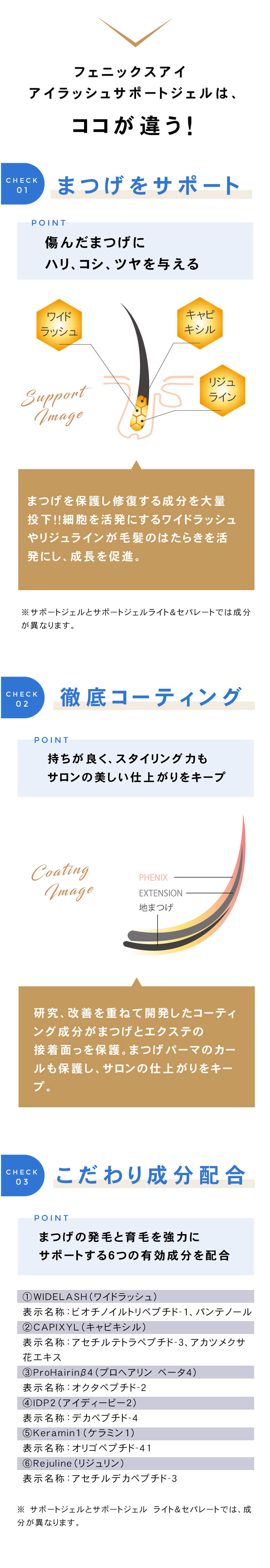 フェニックスアイ アイラッシュサポートジェル