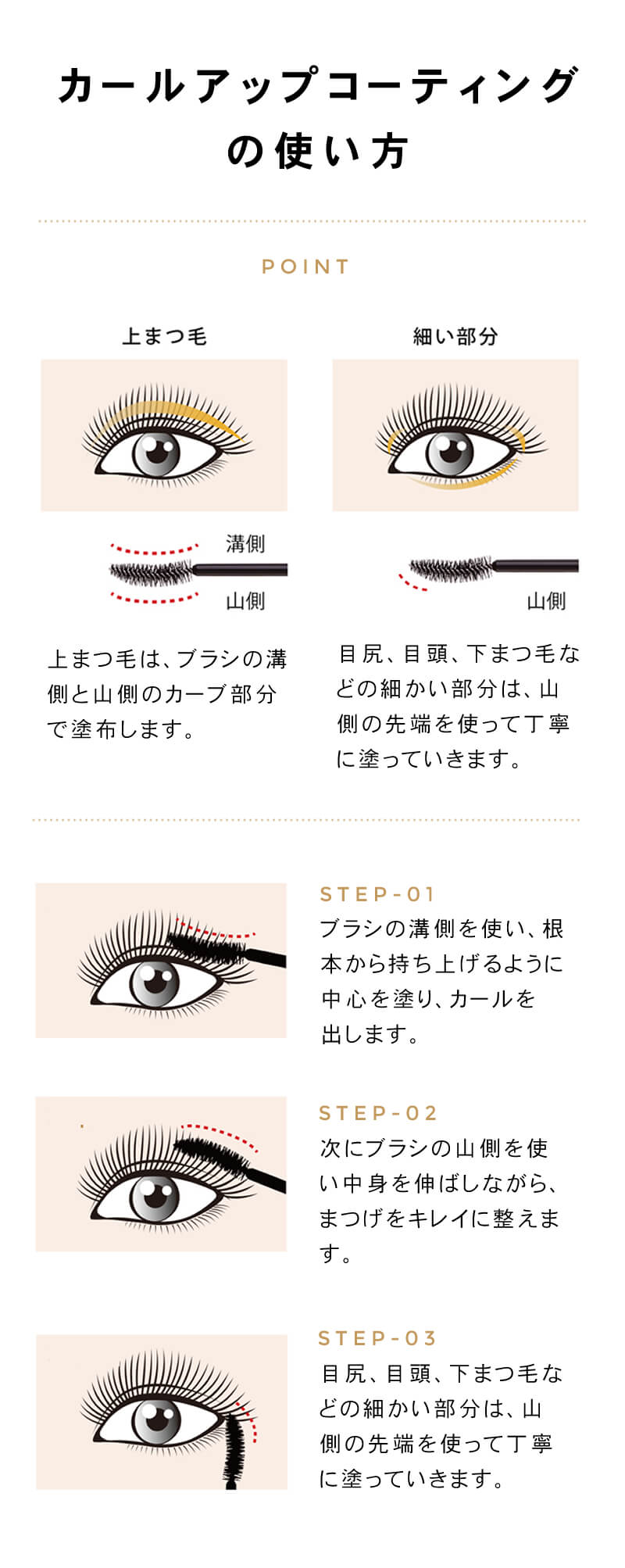 フェニックスアイ カールアップコーティング