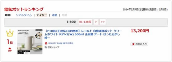 楽天ランキング1位獲得