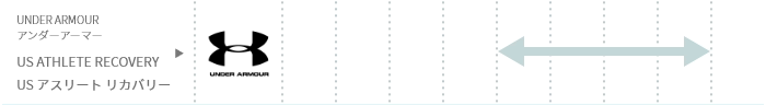 アンダーアーマー