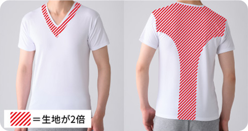 リカバリーウェアで肩の筋肉に集中アプローチ