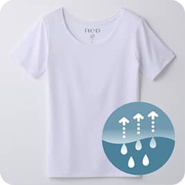 優れた吸水速乾性