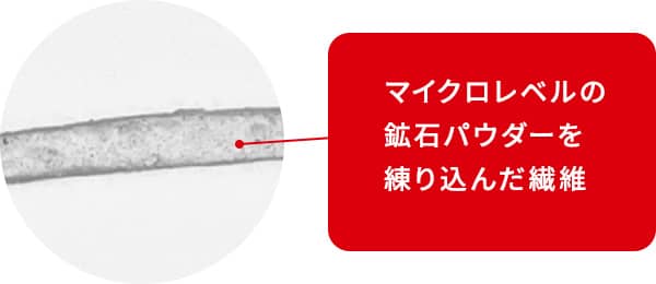 独自開発の血行促進繊維