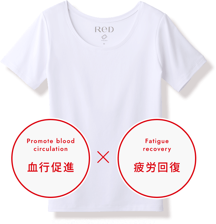 リカバリーウェアReD（レッド）