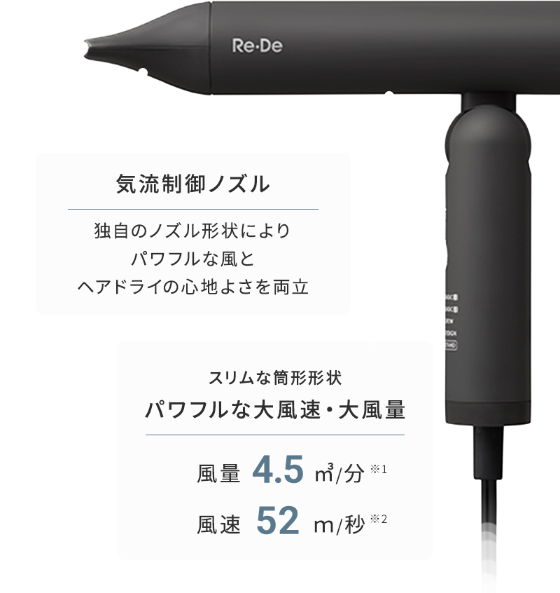 正規店】Re・De Hair Dry リデヘアドライヤー プラス ホワイト