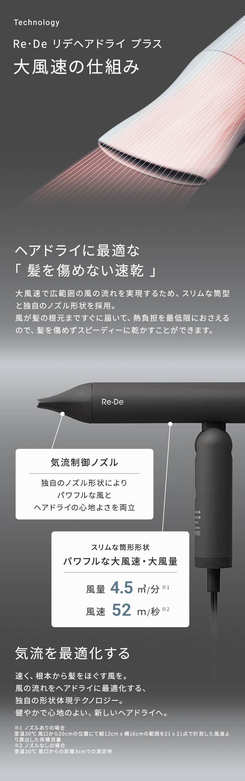 正規店】Re・De Hair Dry リデヘアドライヤー プラス ホワイト