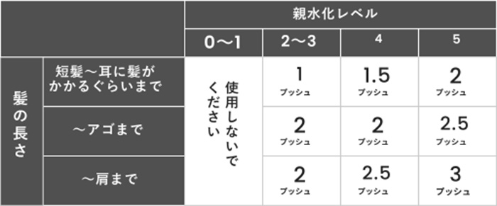 ソスイ SOSUI 疎水 