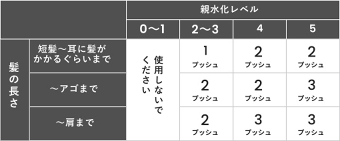 ソスイ SOSUI 疎水 