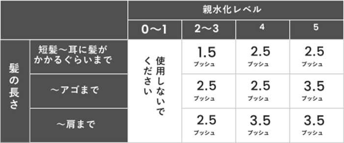 ソスイ SOSUI 疎水 
