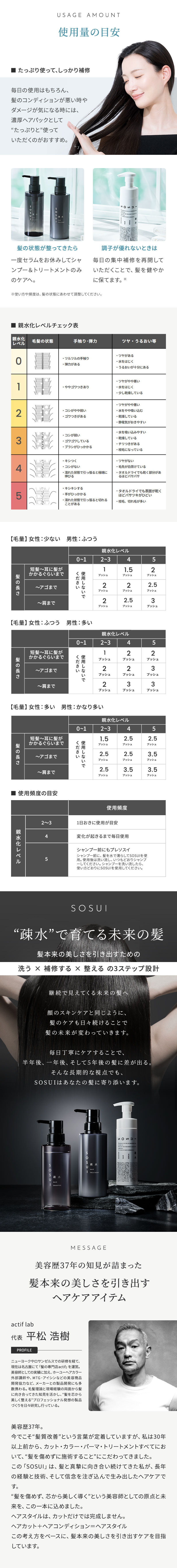 正規販売店】 SOSUI HAIR SHAMPOO TREATMENT セット 1000g ＋