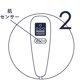 肌センサーで肌の色を検知
