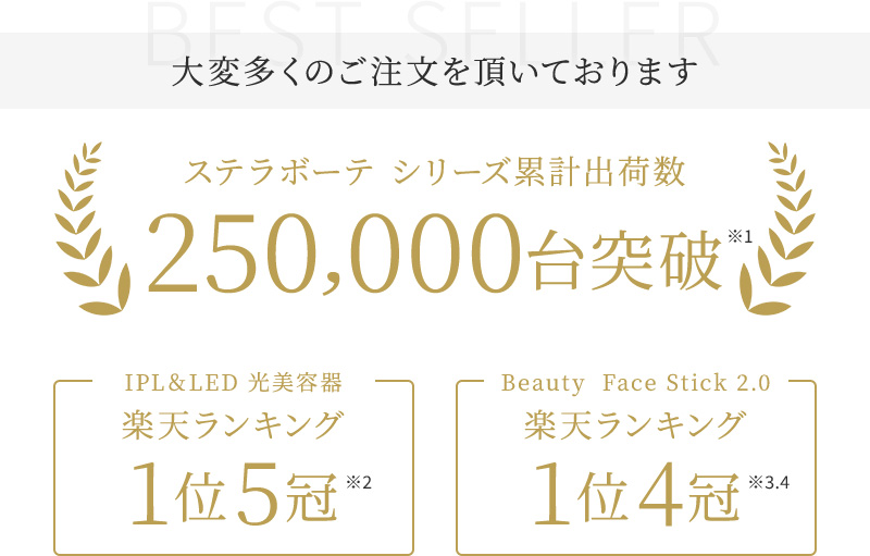 ステラボーテ ランキング 累計出荷台数