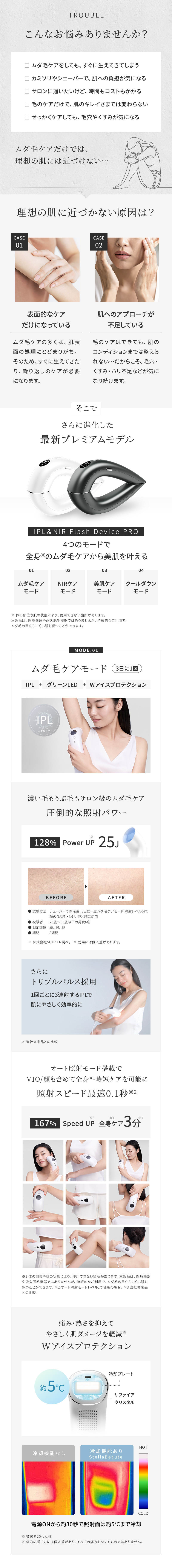 《正規販売店》ステラボーテ IPL&NIR 光美容器 PRO