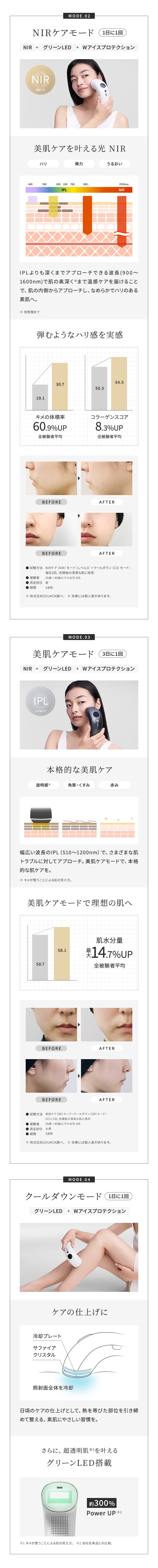 《正規販売店》ステラボーテ IPL&NIR 光美容器 PRO
