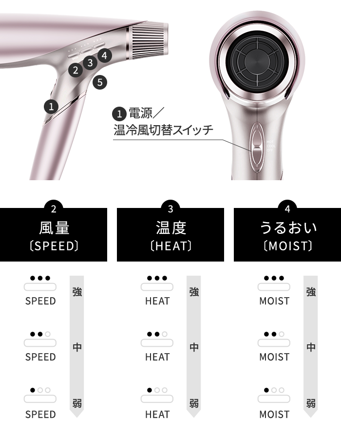 ステラボーテ シャインリバース ヘアドライヤー ジュエル