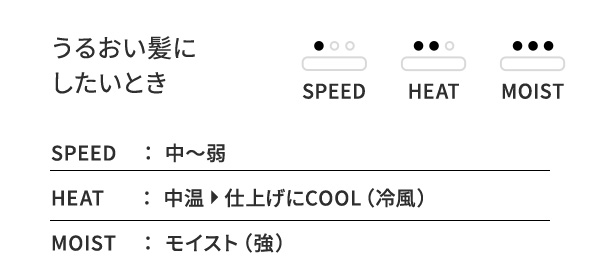 うるおい髪にしたいとき