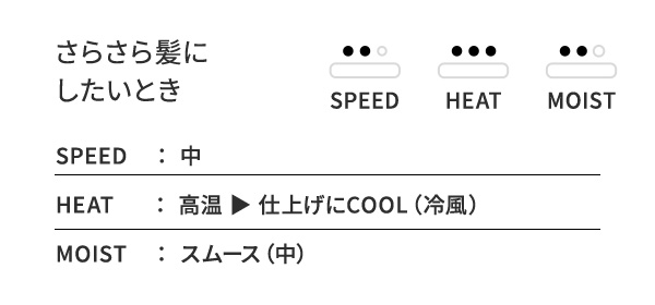 さらさら髪にしたいとき