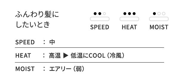 ふんわり髪にしたいとき
