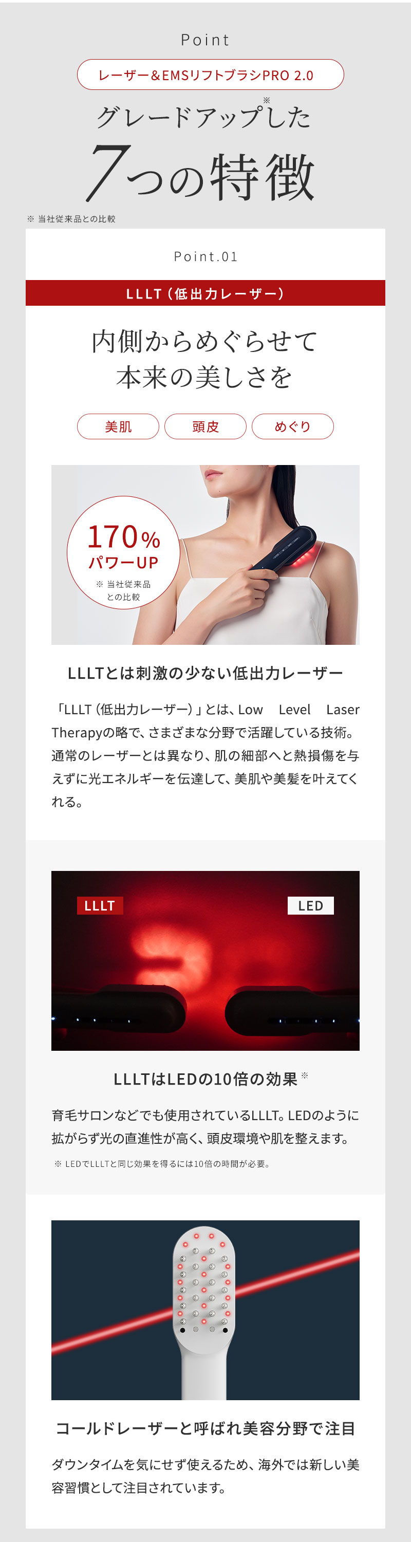 正規販売店】ステラボーテ レーザー ＆ EMSリフトブラシ PRO 2.0 電気