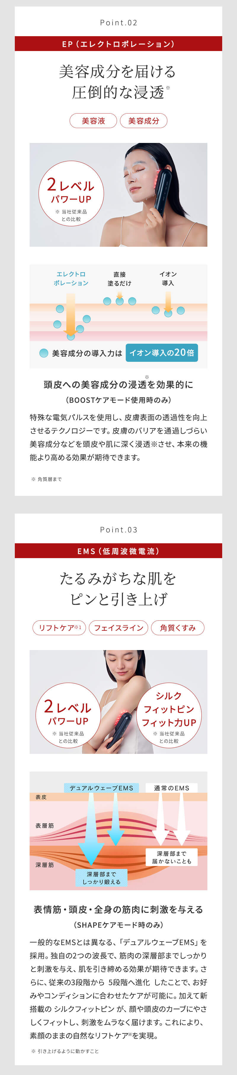 ステラボーテ レーザー&EMSリフトブラシ PRO 2.0