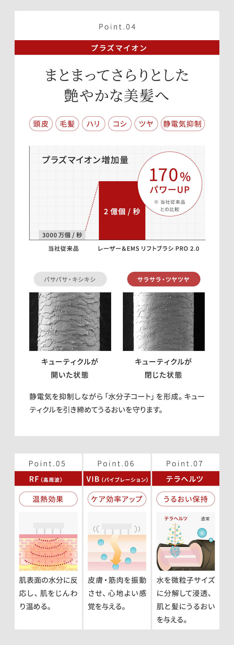 ステラボーテ レーザー&EMSリフトブラシ PRO 2.0