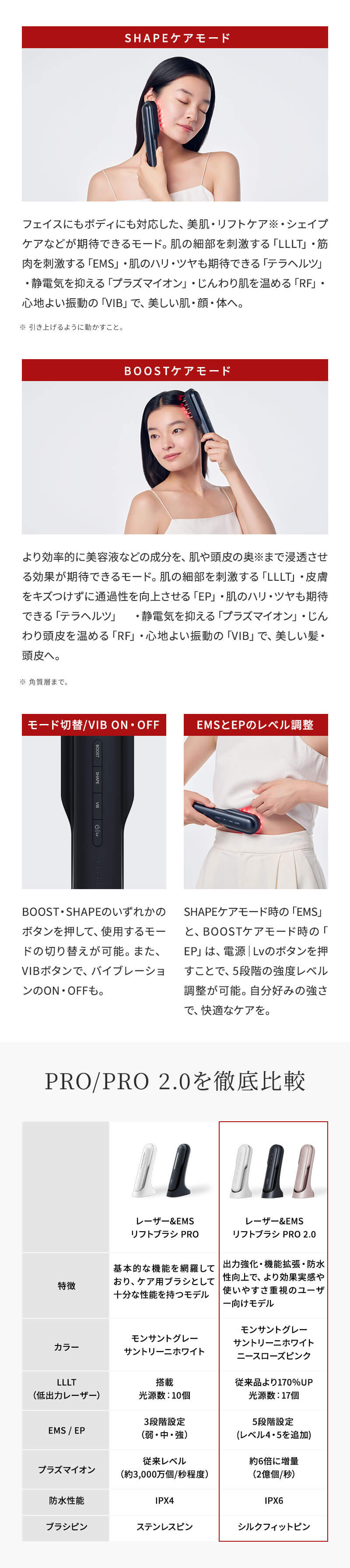 正規販売店】ステラボーテ レーザー ＆ EMSリフトブラシ PRO 2.0 電気