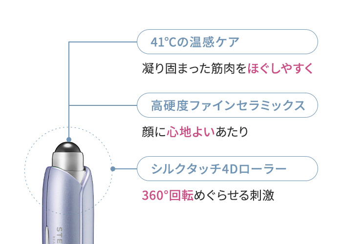 ステラボーテ ビューティ フェイス スティック リン 特徴