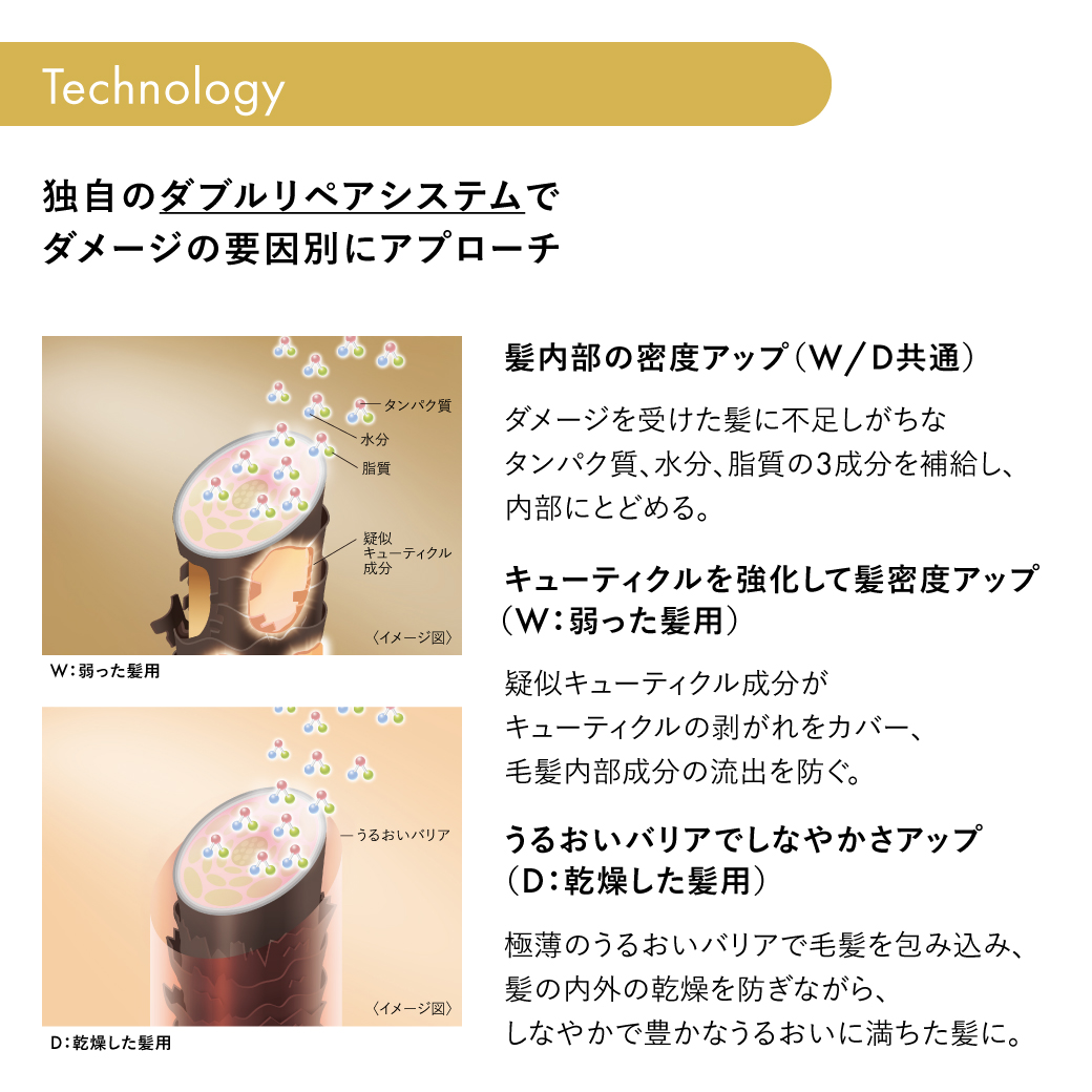 認定販売店/送料無料】サブリミック アクアインテンシブ シャンプー