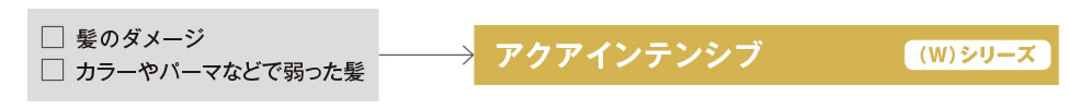アクアインテンシブ