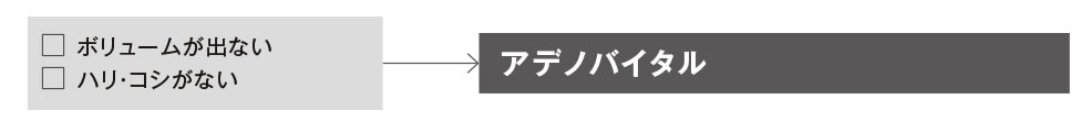 アデノバイタル