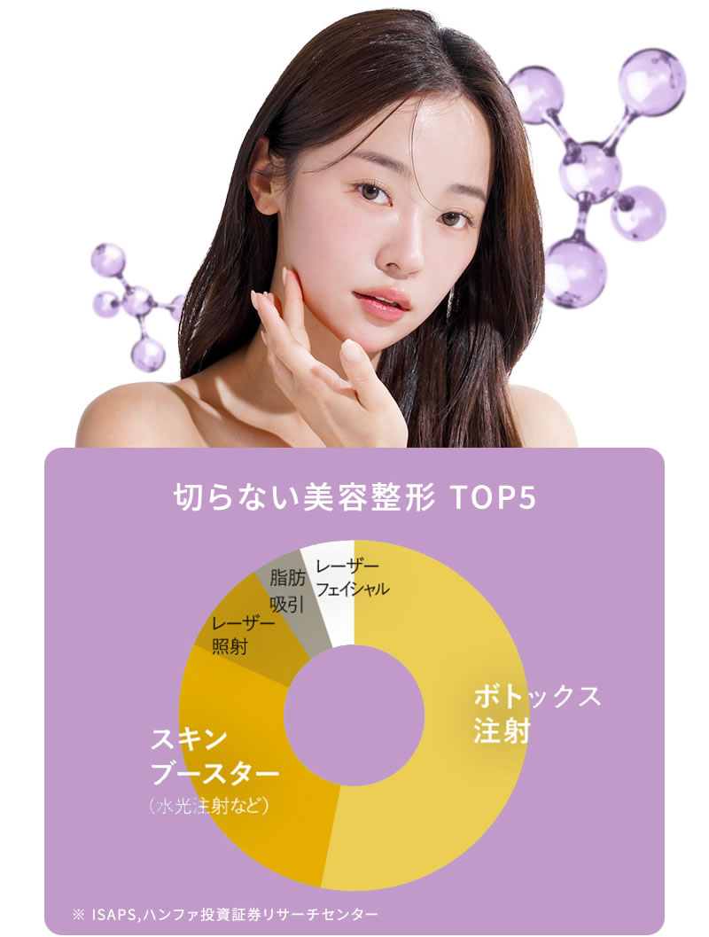 正規販売店 t:aim ティエイム ExoRN Ampoule